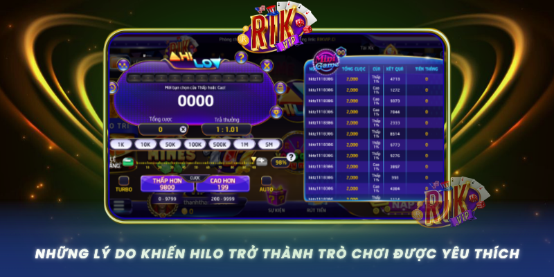 Nhung Ly Do Khien Hilo Tro Thanh Tro Choi Duoc Yeu Thich Nhat Tai Rikvip
